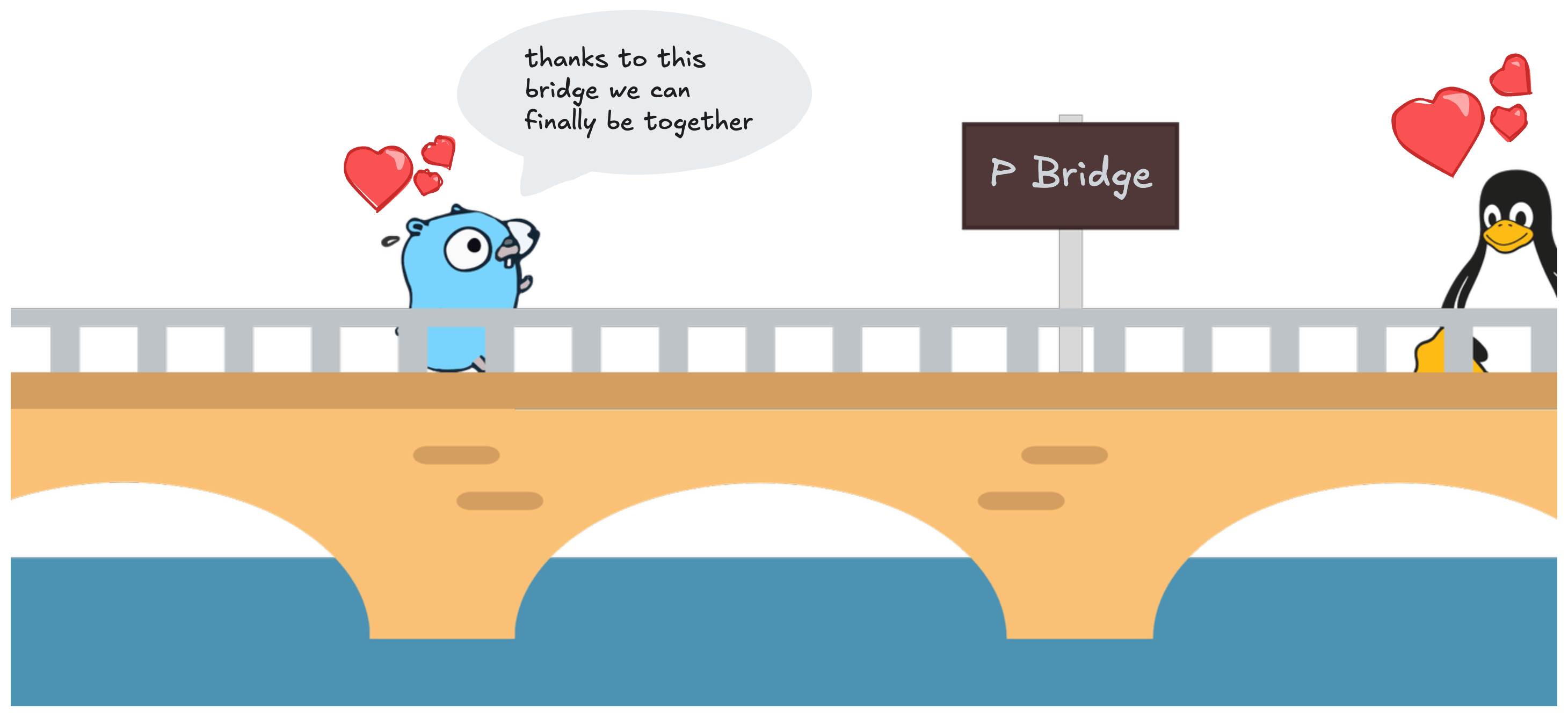 P Bridge