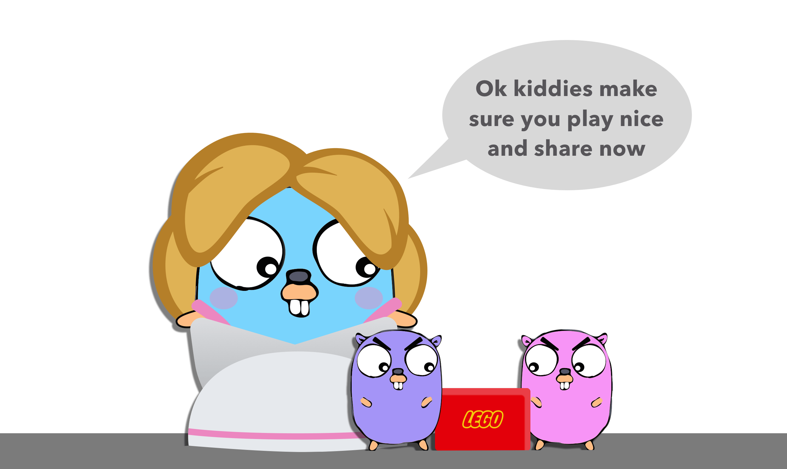 Sharing resources cfs