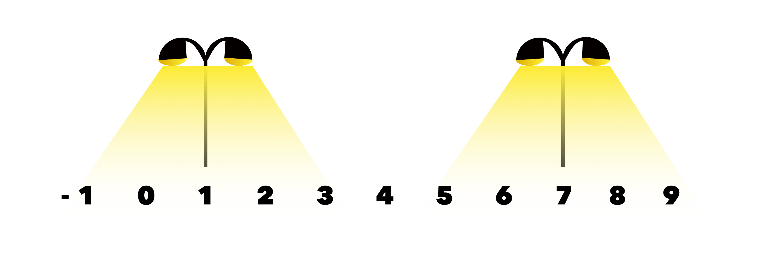 street light question